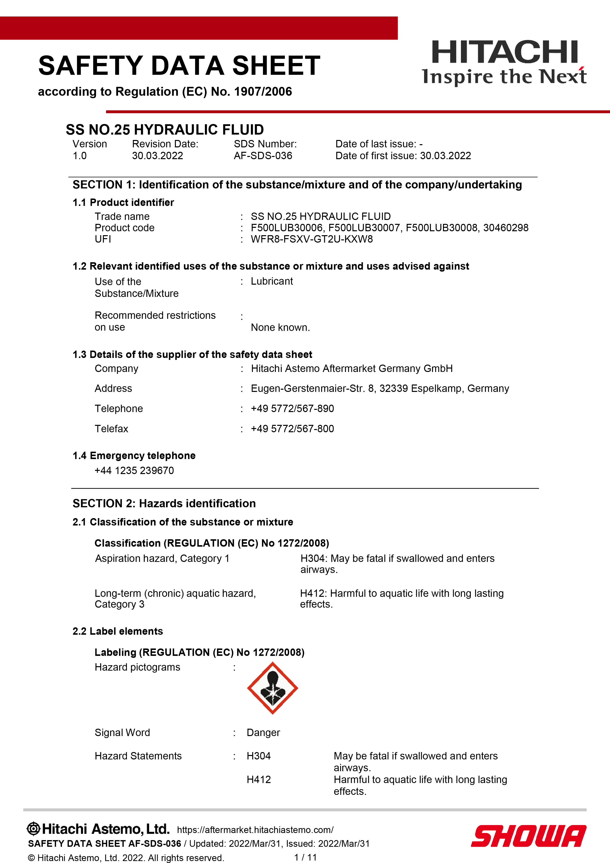 Safety Data Sheet SS25