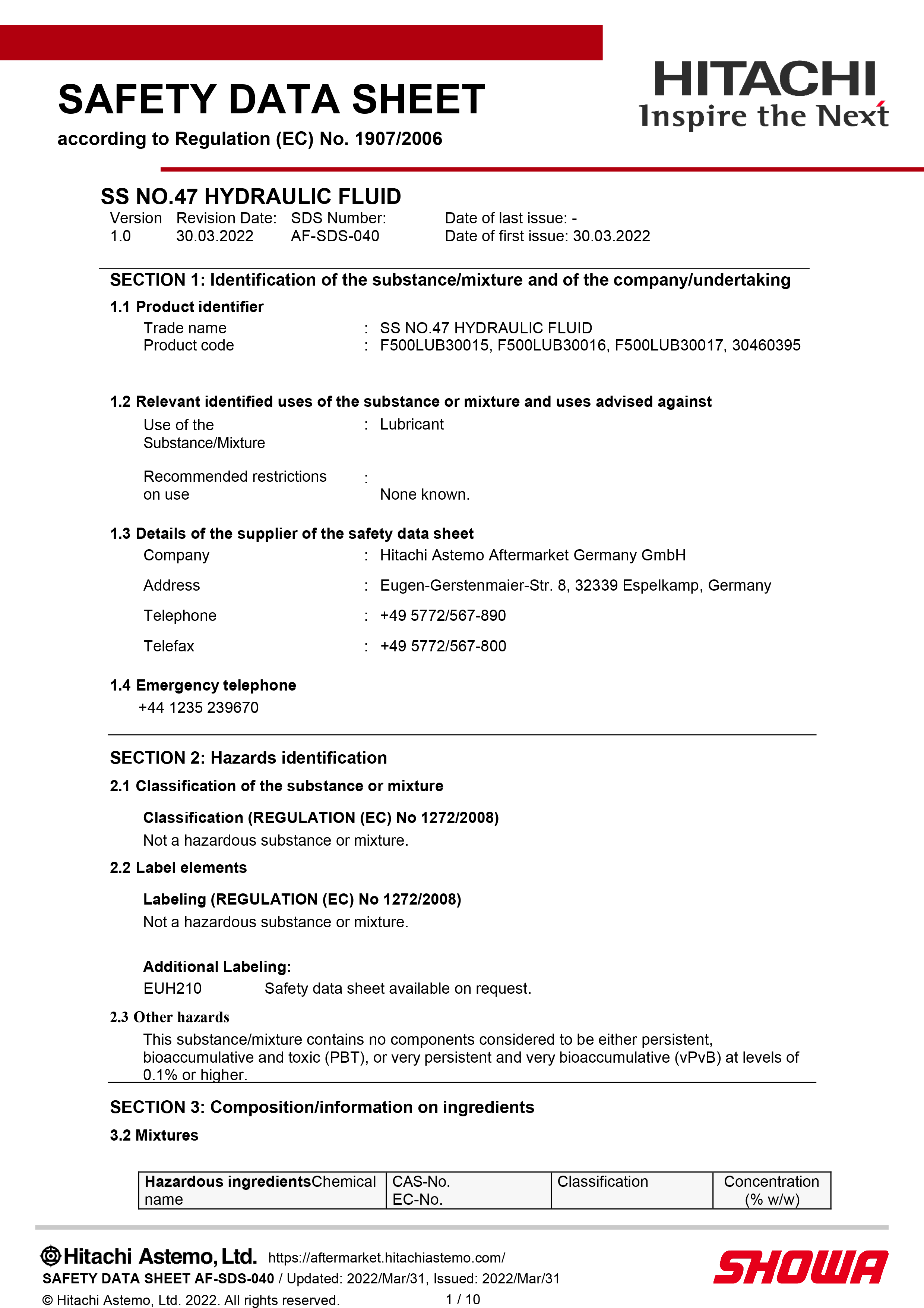 Safety Data Sheet SS47
