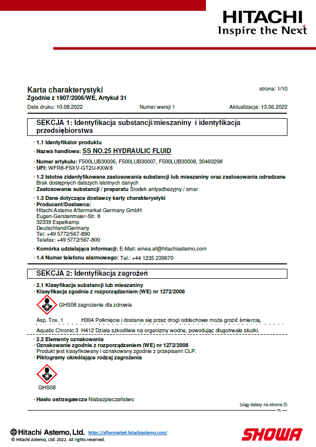 Karta charakterystyki SS25