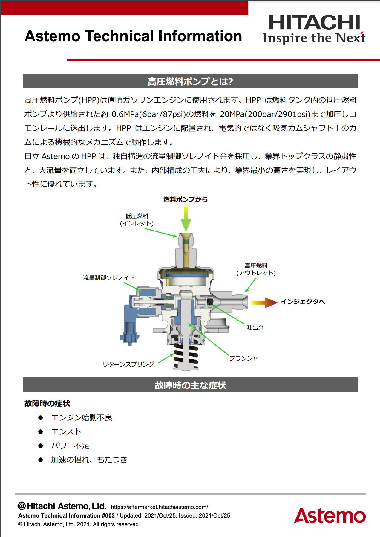 高圧燃料ポンプ