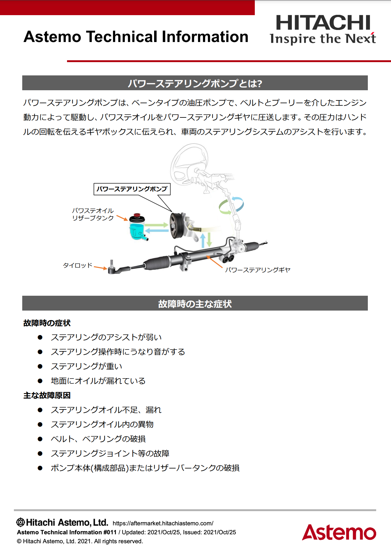 パワーステアリングポンプ