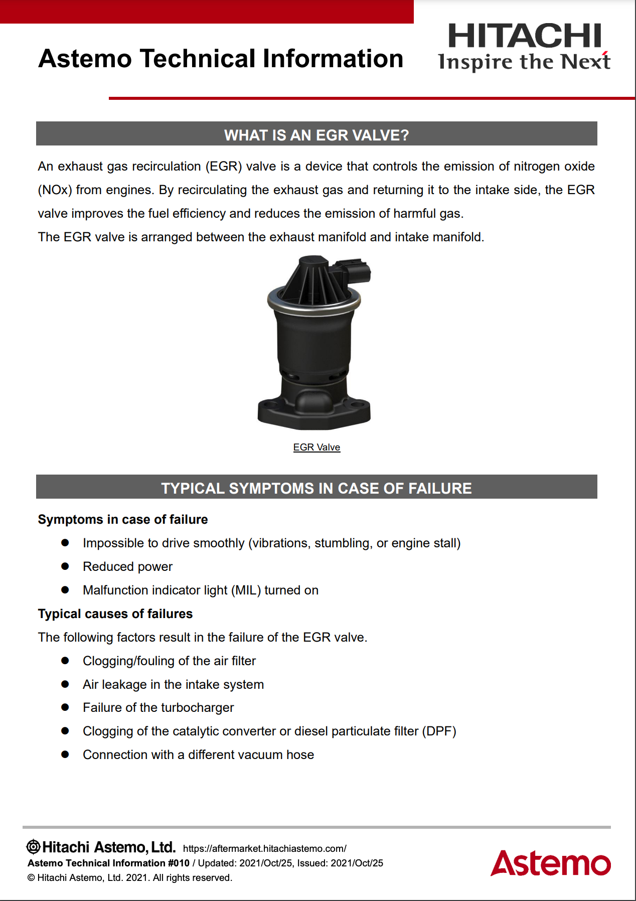 EGR Valve