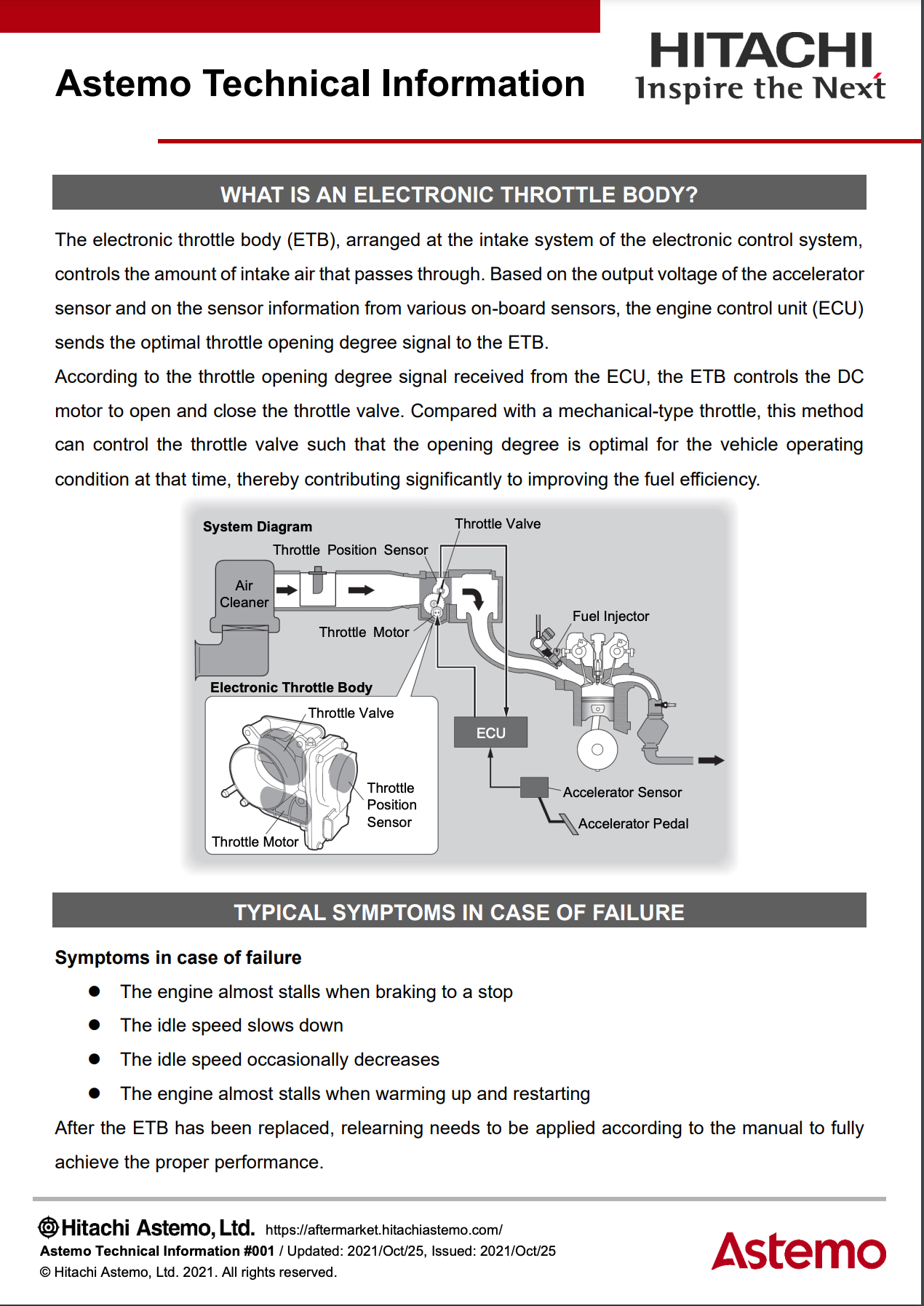 Electronic Throttle Body