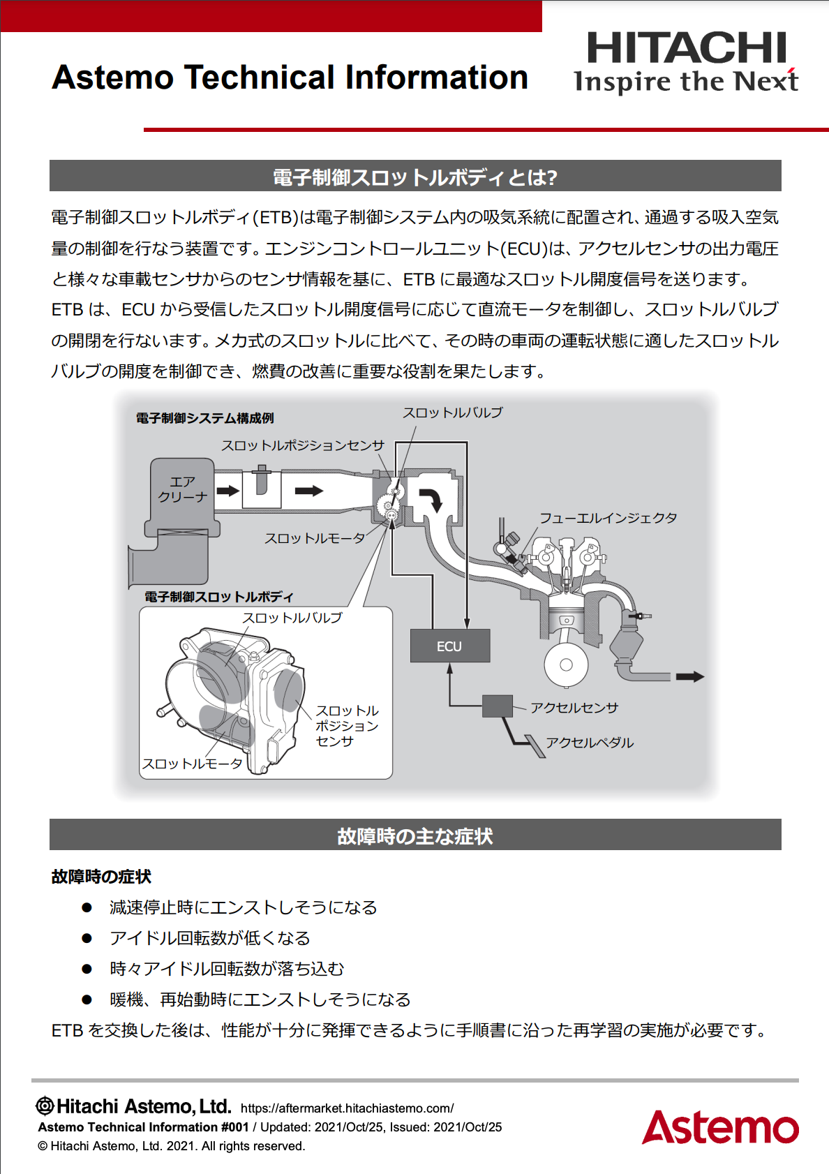 电子控制节气门体