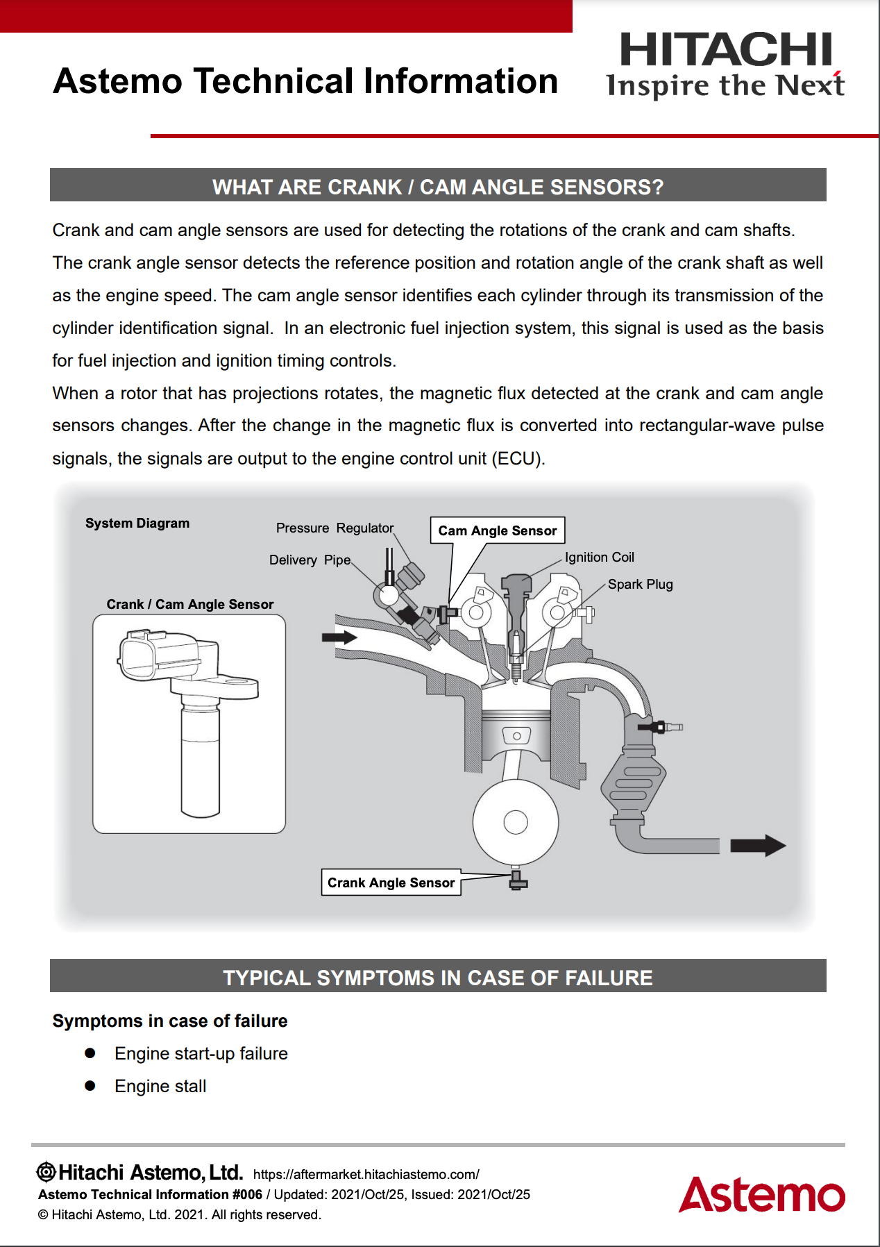 Cam&Crank Shaft Sensor