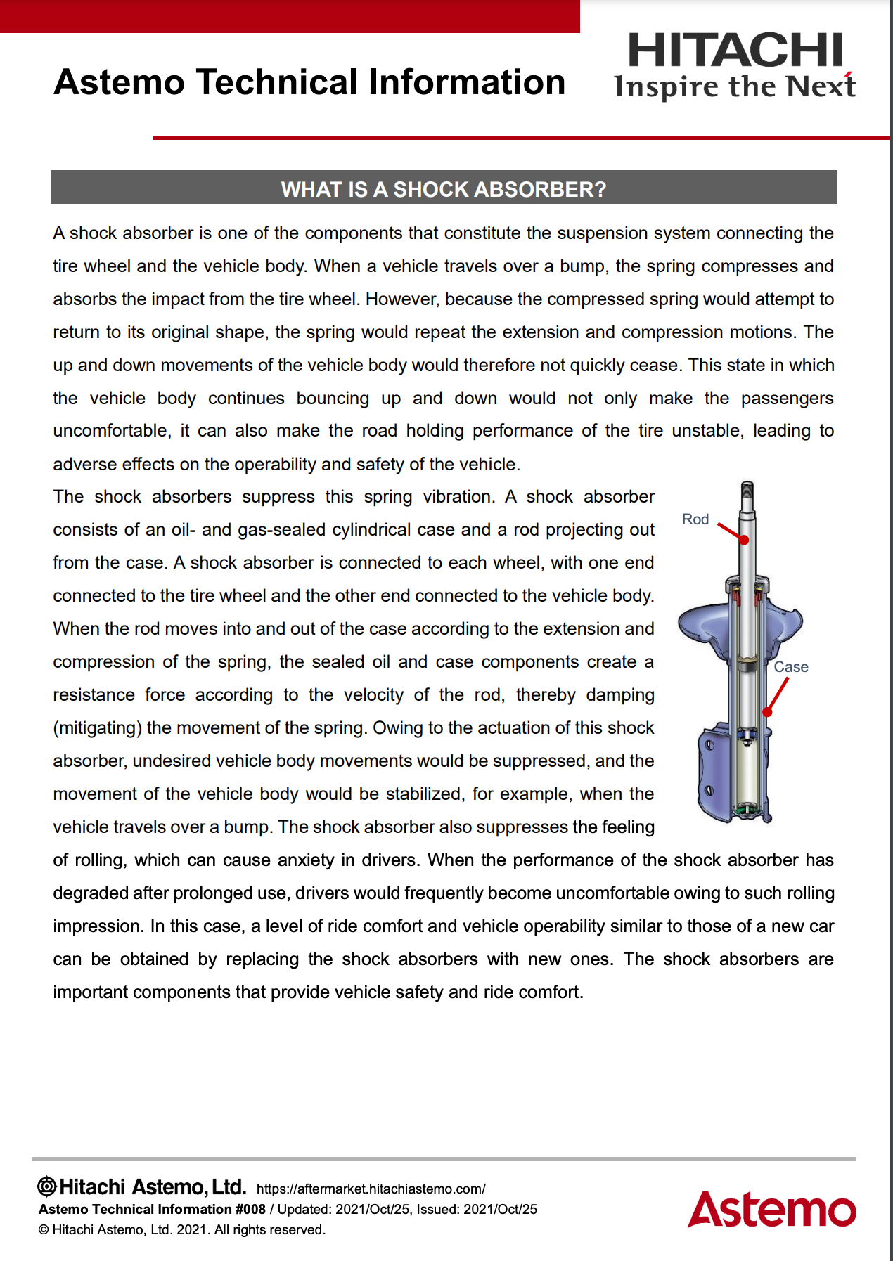Shock Absorber