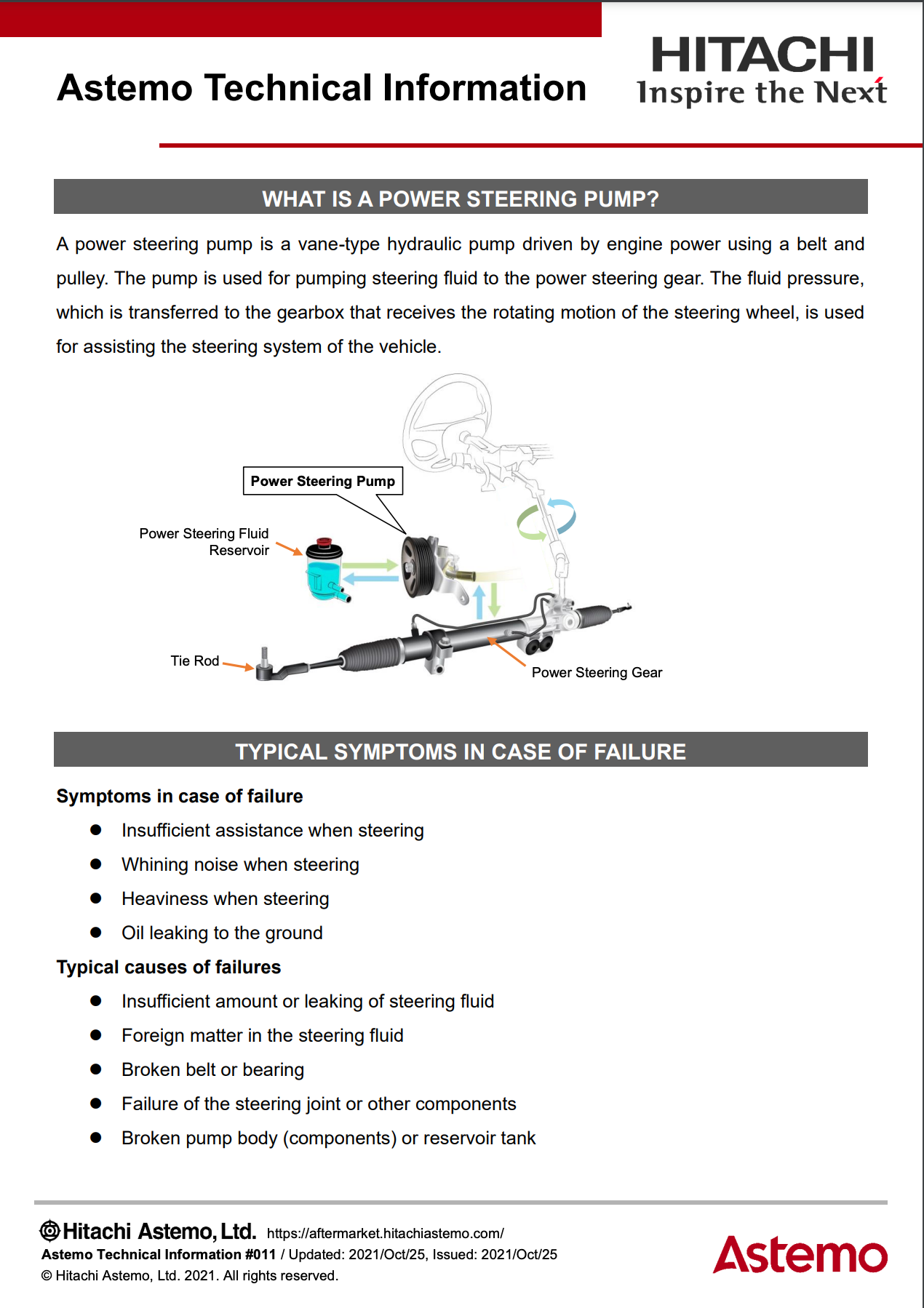 Power Steering Pump